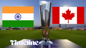 india national cricket team vs canada national cricket team stats